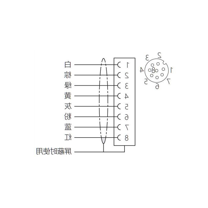 M12 8Pin、母头直型、法兰插座、板前安装、预铸UL电子线、64SB01-XXX