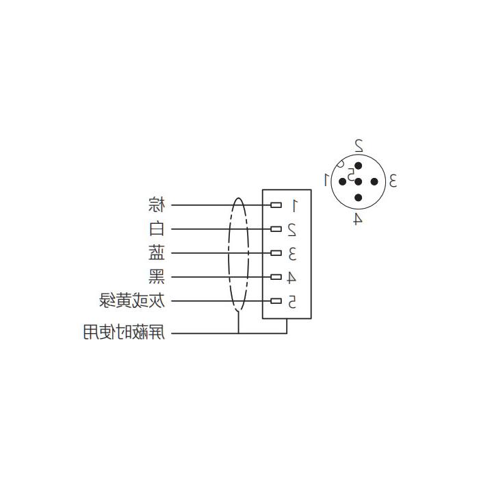 M12 5Pin、公头直型、法兰插座、板后安装、适用于PCB安装、64SC01P