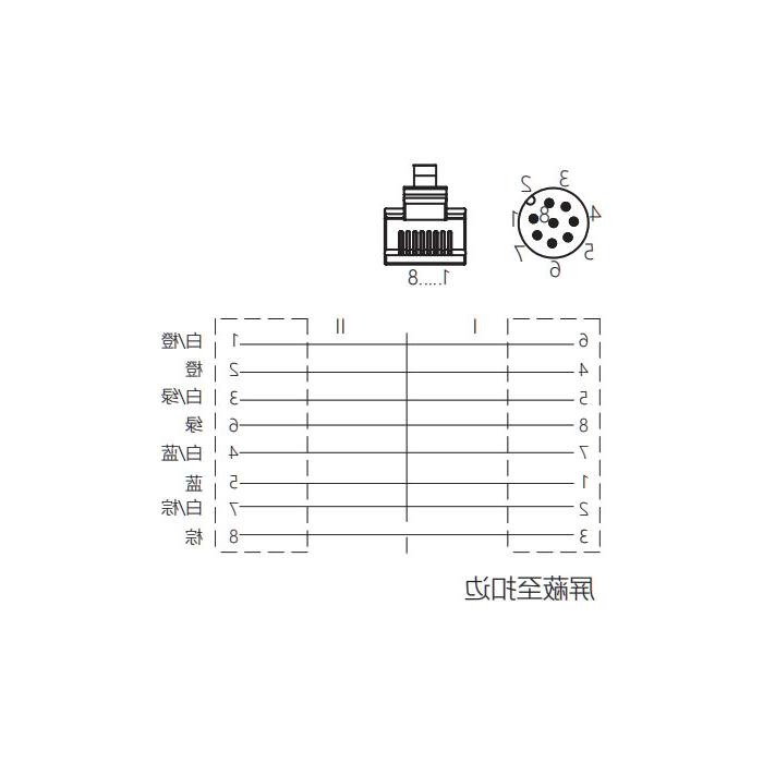 M12 8Pin 公头直型转RJ45公头直型、双端预铸PVC非柔性电缆、带屏蔽、茶绿色护套、Ethernet Cat5e、0C4463-XXX