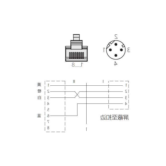 M12 4Pin D-coded公头直型转RJ45公头直型、双端预铸PVC非柔性电缆、带屏蔽、黄色护套、0C4168-XXX