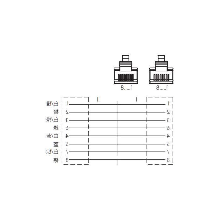 RJ45公头直型转RJ45公头直型、双端预铸PVC非柔性电缆、带屏蔽、棕色护套、0C4444-XXX 